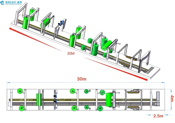 14 برس اتوماتیک تونل ماشین لباسشویی طول 30000mm