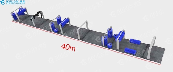 15 برش اتوماتیک تونل ماشین لباسشویی طول 40000mm